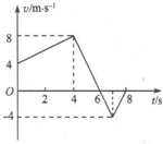 91