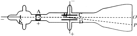 91