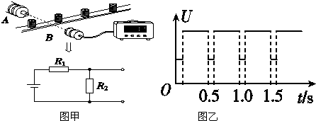 91������