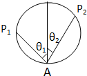 91