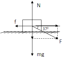 91