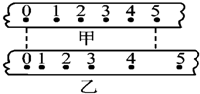 91