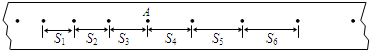 91