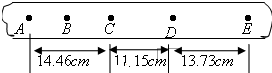 91