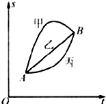 91