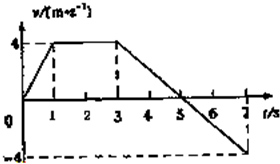 91������