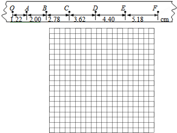 91������