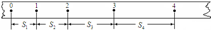 91