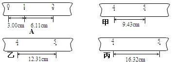 91������