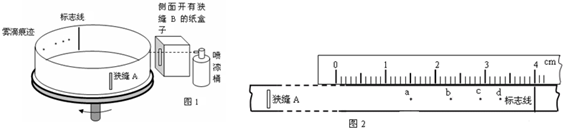 91������