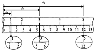 91������