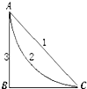 91