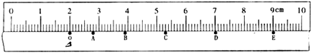 91