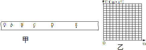 91