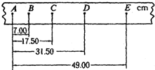 91
