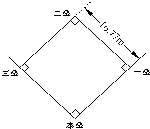91