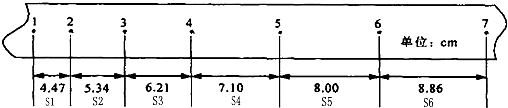 91