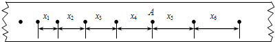 91