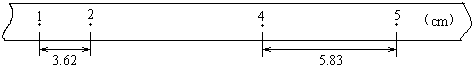 91