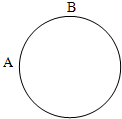 91