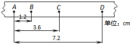 91