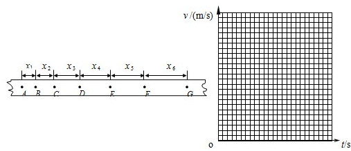 91������