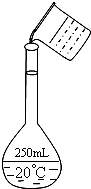 91