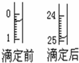 91