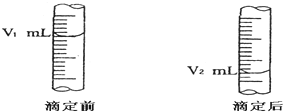 91