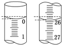 91