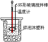 91