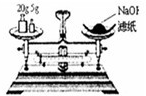 91