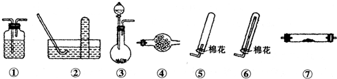 91