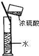 91