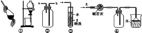 91