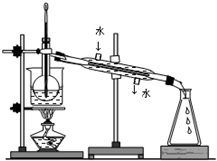 91