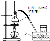 91