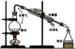 91