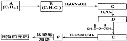 91������