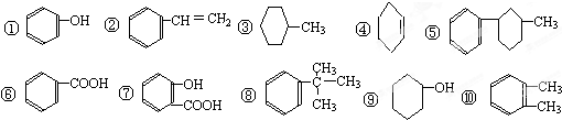 91
