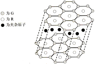91