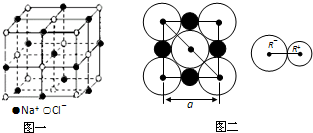 91