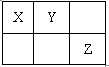91
