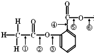 91