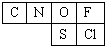 91