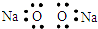 91