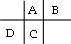 91