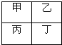 91