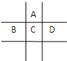 91