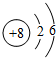 91